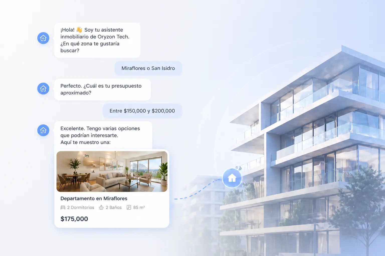 Automatización de leads y visitas para constructoras e inmobiliarias