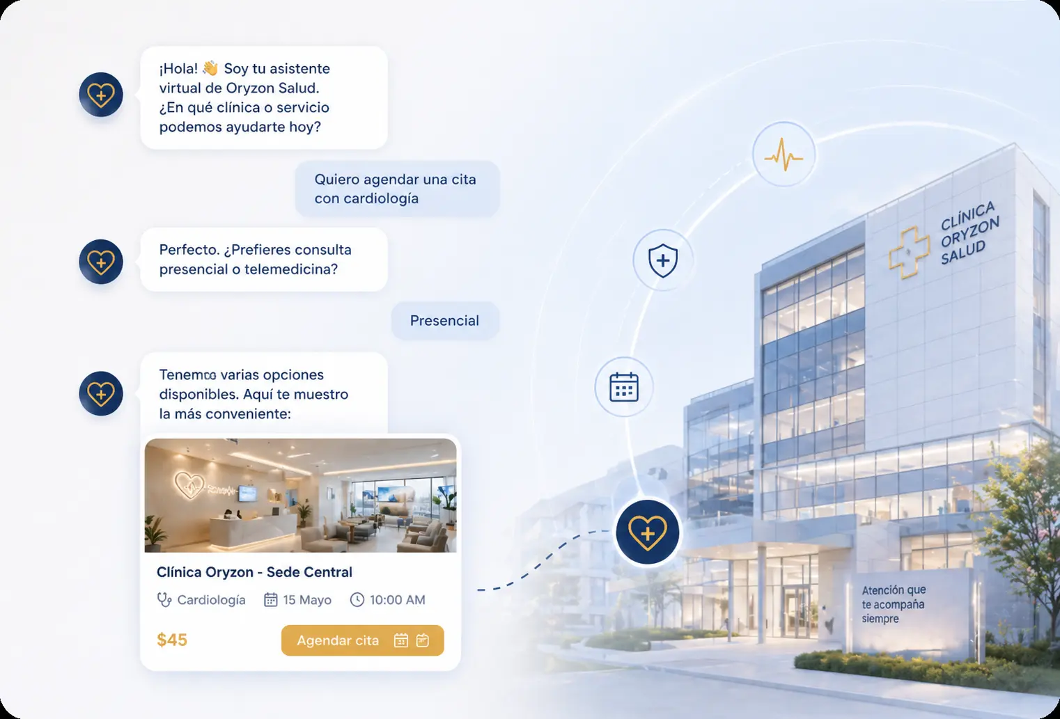 Automatización de consultas y citas para clínicas y centros de salud